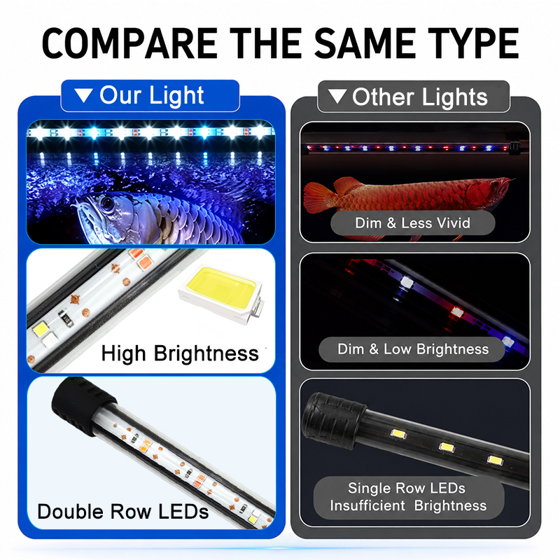 18-58cm USB Full Spectrum Aqua - Aquarium Fish Lamp ulasan dan harga