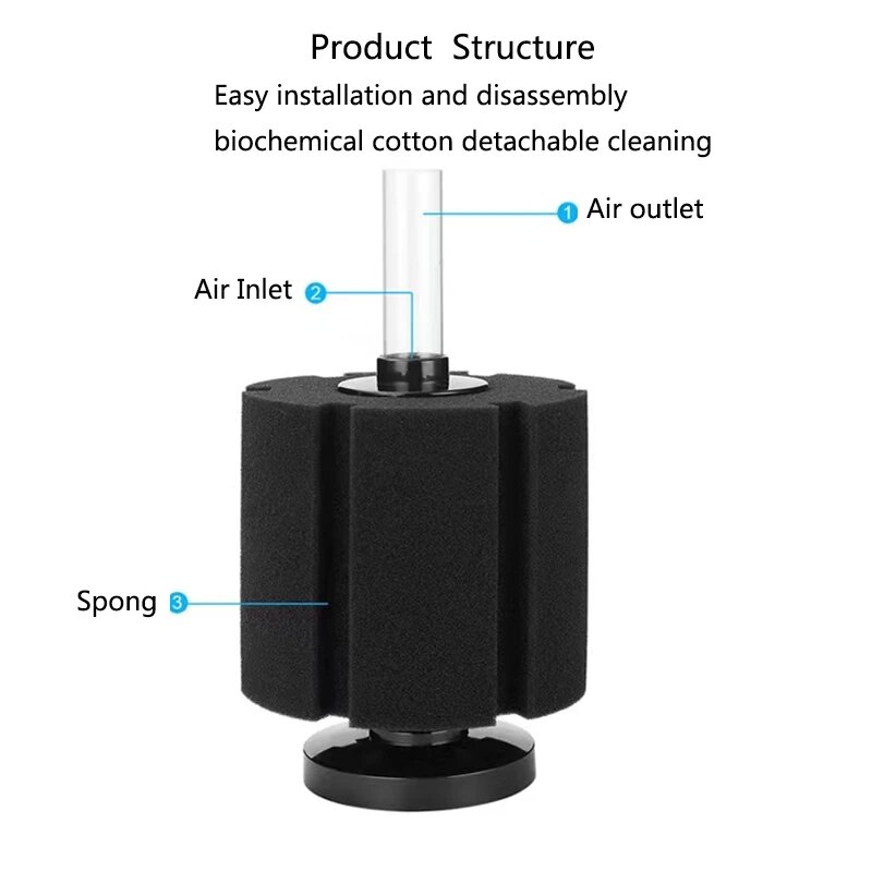 Black Spong Filter for Aquariu - Aquarium Fish For Beginners ulasan dan harga