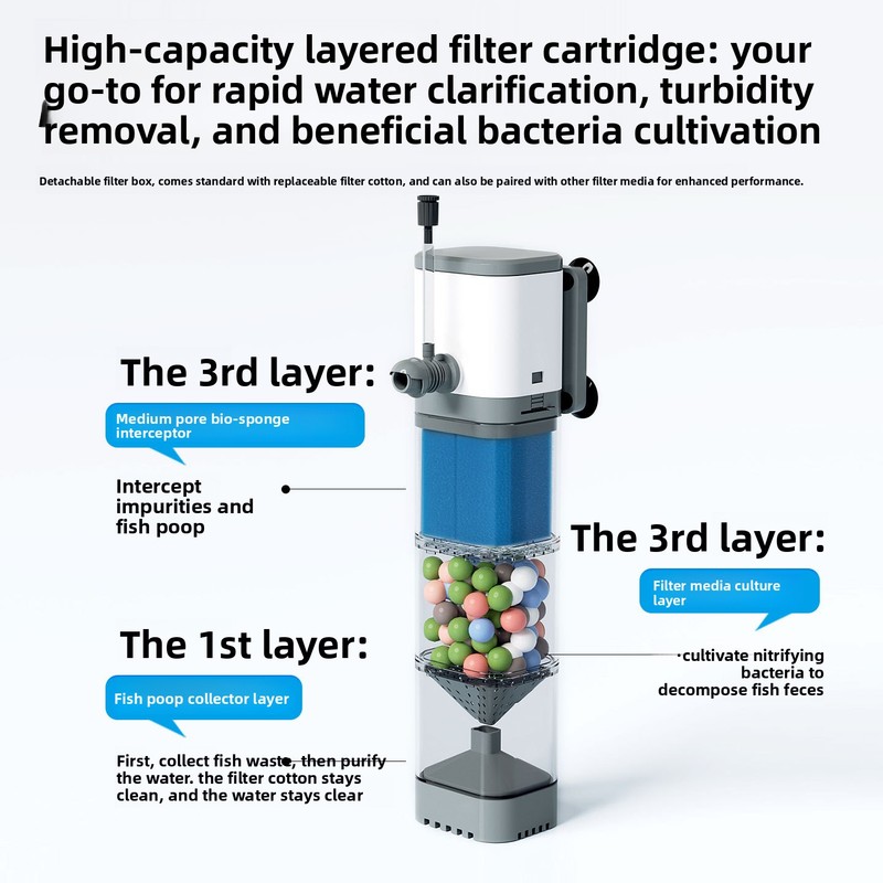 Built-in Aquarium Filter Inter - Aquarium Fish Goldfish ulasan dan harga