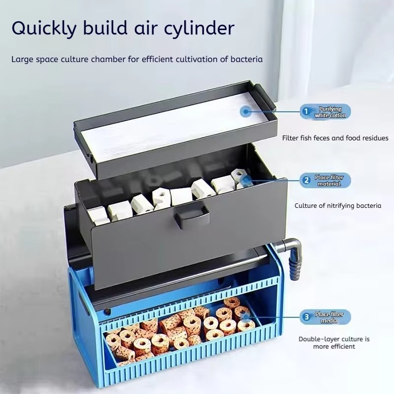 Series Aquarium Top Filter for - Aquarium Fish Beautiful ulasan dan harga