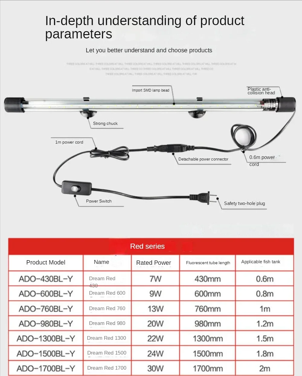 Arowana Lamp, LED Glass Aquari - Aquarium Fish Parrot ulasan dan harga